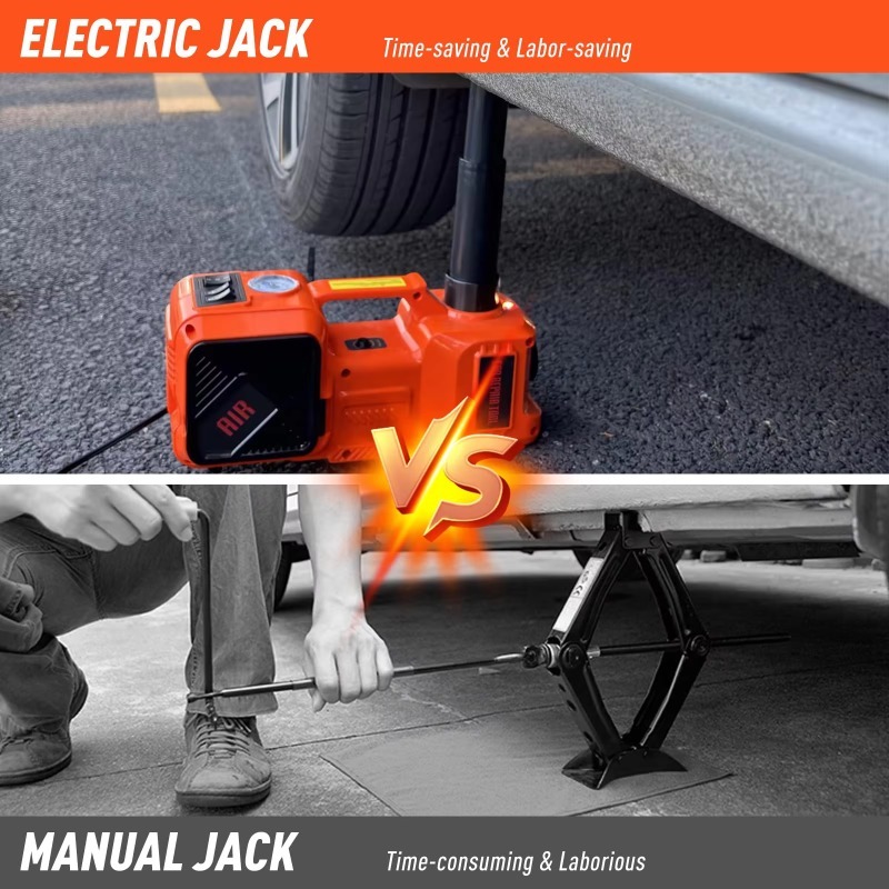 Kit de Ferramentas de Reparo d - Car Jack avaliação e preço
