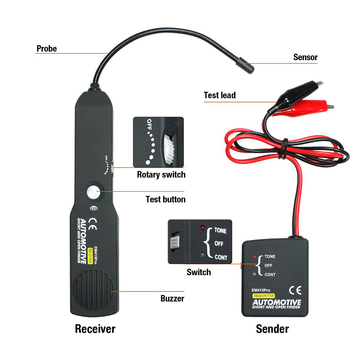 Localizador de Cabos Curtos EM - Car Diagnostic Tool avaliação e preço