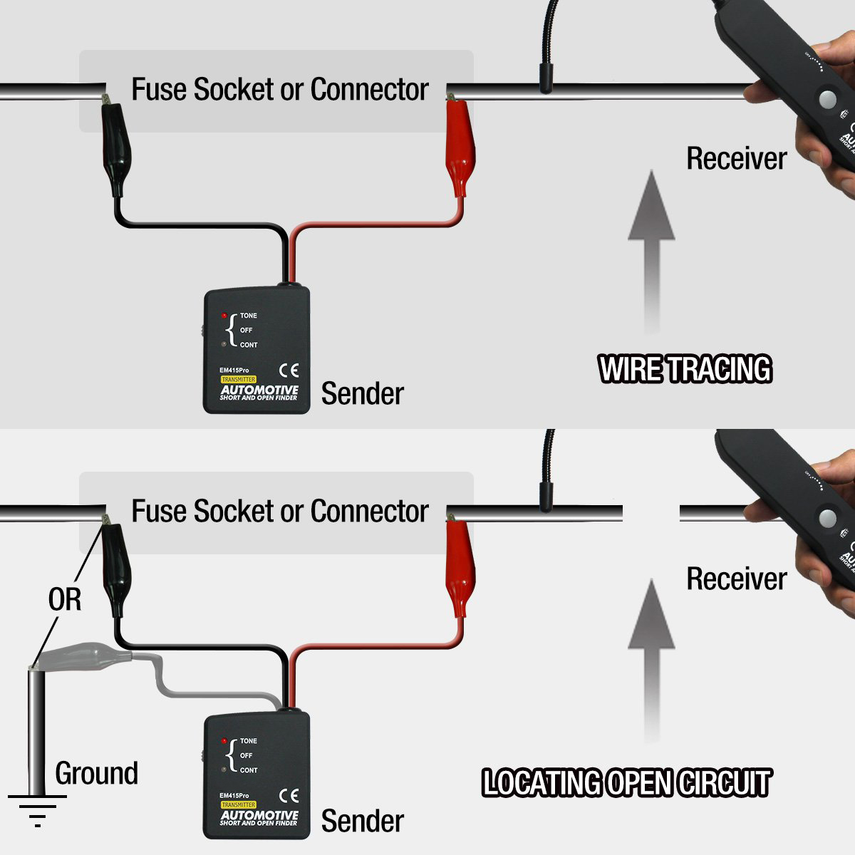 Localizador de Cabos Curtos EM - Car Diagnostic Tool avaliação e preço